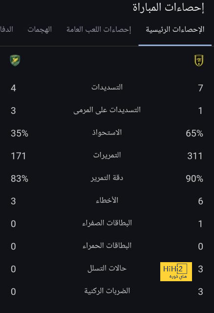 مباريات ودية دولية