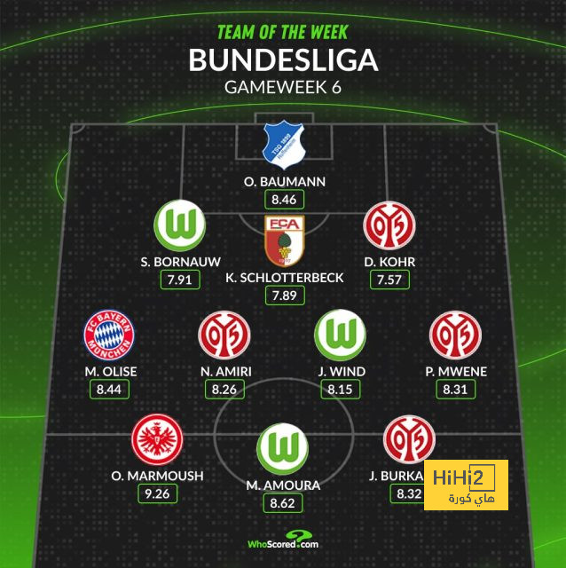 dortmund vs hoffenheim