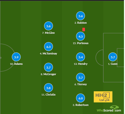 napoli vs lazio