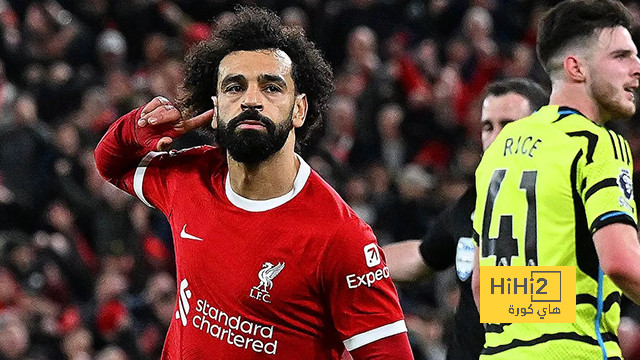 ترتيب هدافي دوري أبطال أوروبا