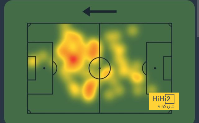 psg vs lyon