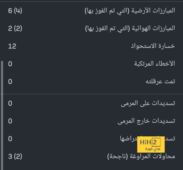 الجزيرة ضد العين