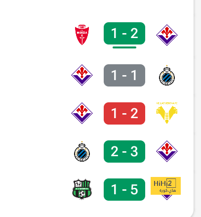 ترتيب الهدافين في دوري الأمم الأوروبية