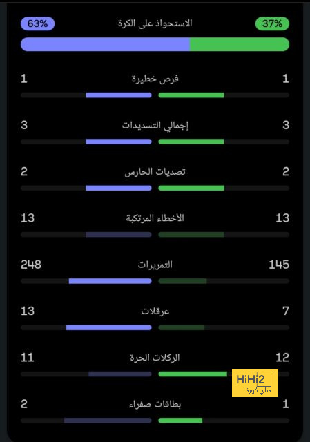 مباريات ودية دولية