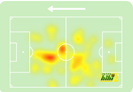 sivasspor vs galatasaray