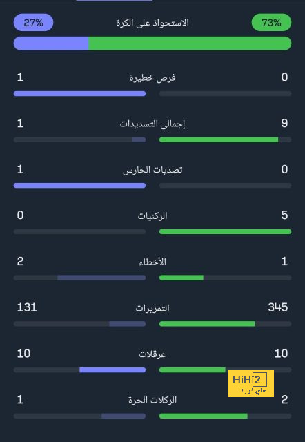 sivasspor vs galatasaray