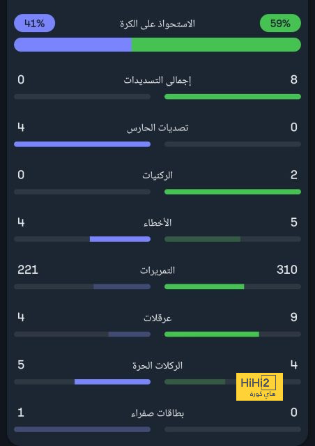 premier league table