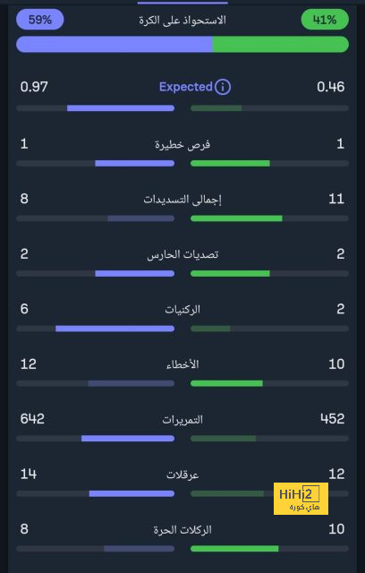 عموري