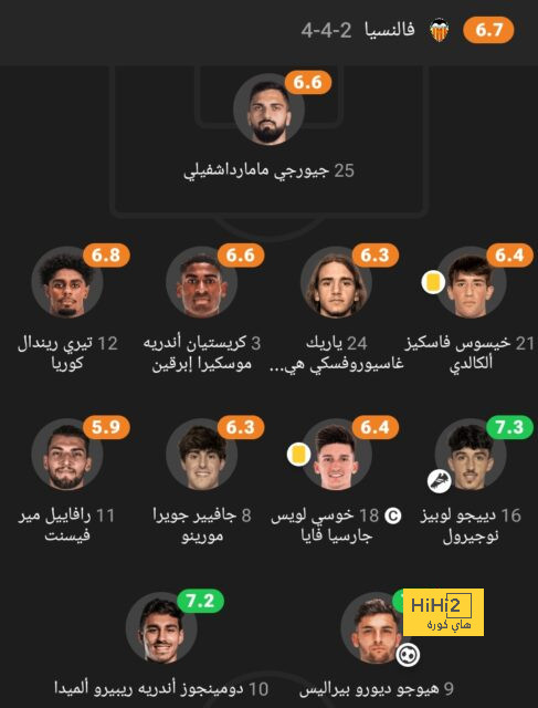 مواعيد مباريات دوري أبطال أوروبا