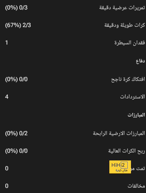 بث مباشر لمباريات الدوري الإنجليزي