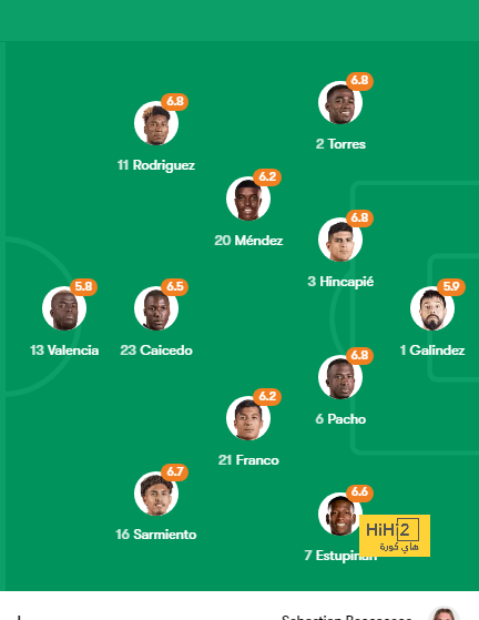 como vs roma