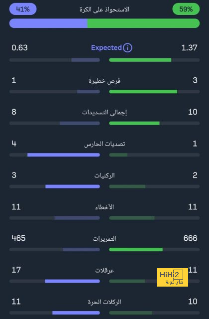 milan vs genoa