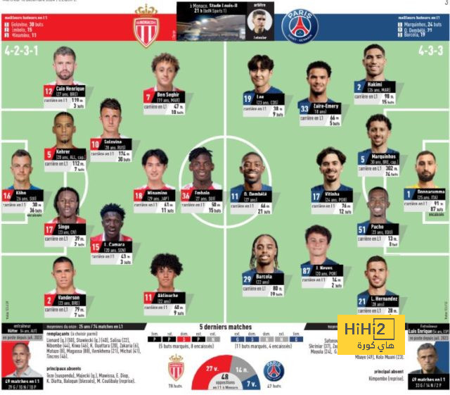 psg vs lyon