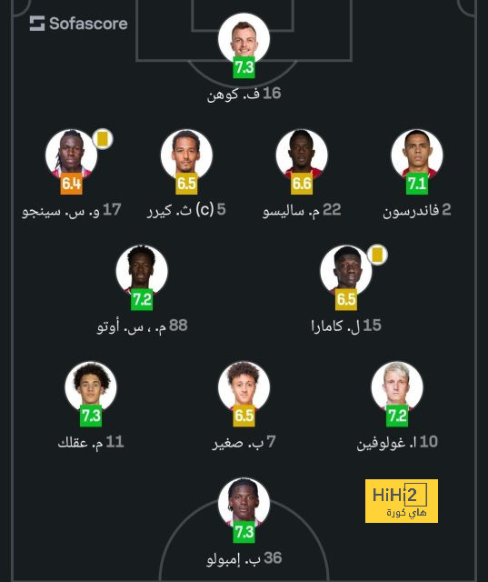 sivasspor vs galatasaray