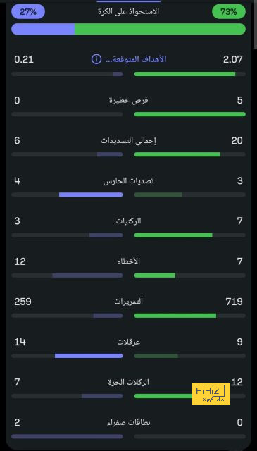 tottenham vs chelsea