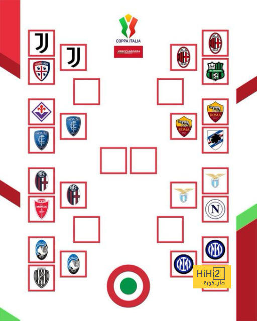 مواعيد مباريات دوري أبطال أوروبا