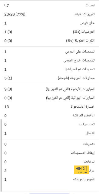 مباريات ودية دولية