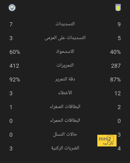 al ain fc