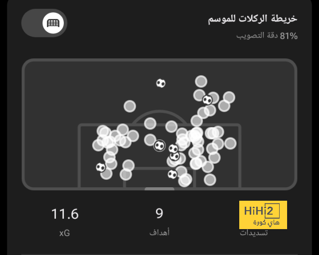 تفاصيل مباراة ريال مدريد ويوفنتوس