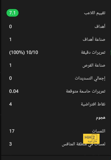 خيتافي ضد إسبانيول