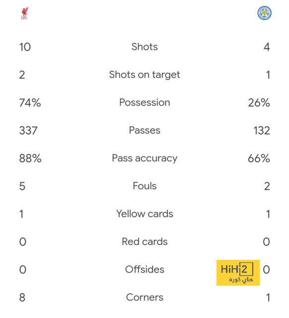 atlético madrid vs getafe