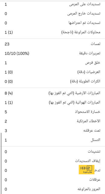 موعد انطلاق دوري أبطال آسيا