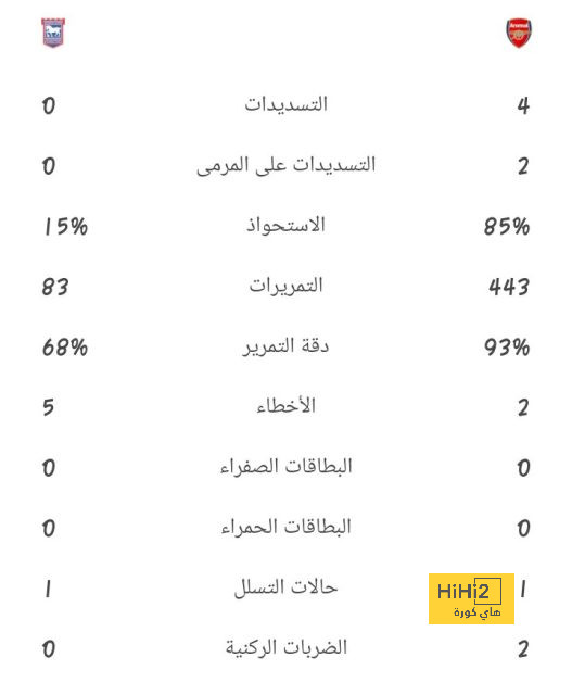 موعد انطلاق دوري أبطال آسيا