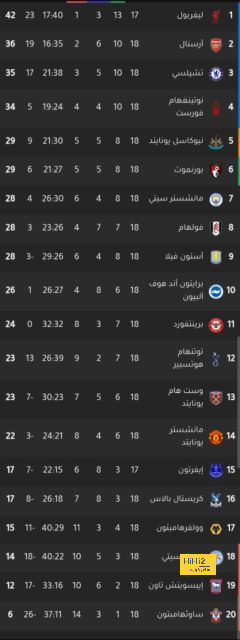 mohammedan sc vs mumbai city