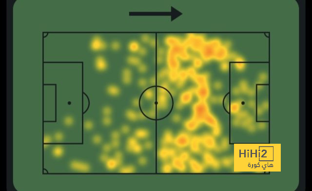 atlético madrid vs sevilla