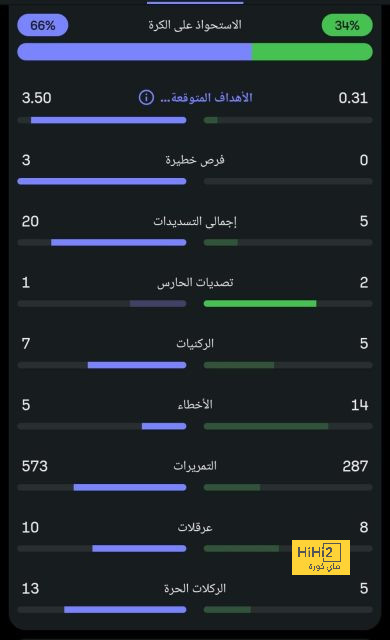 الزمالك ضد المصري