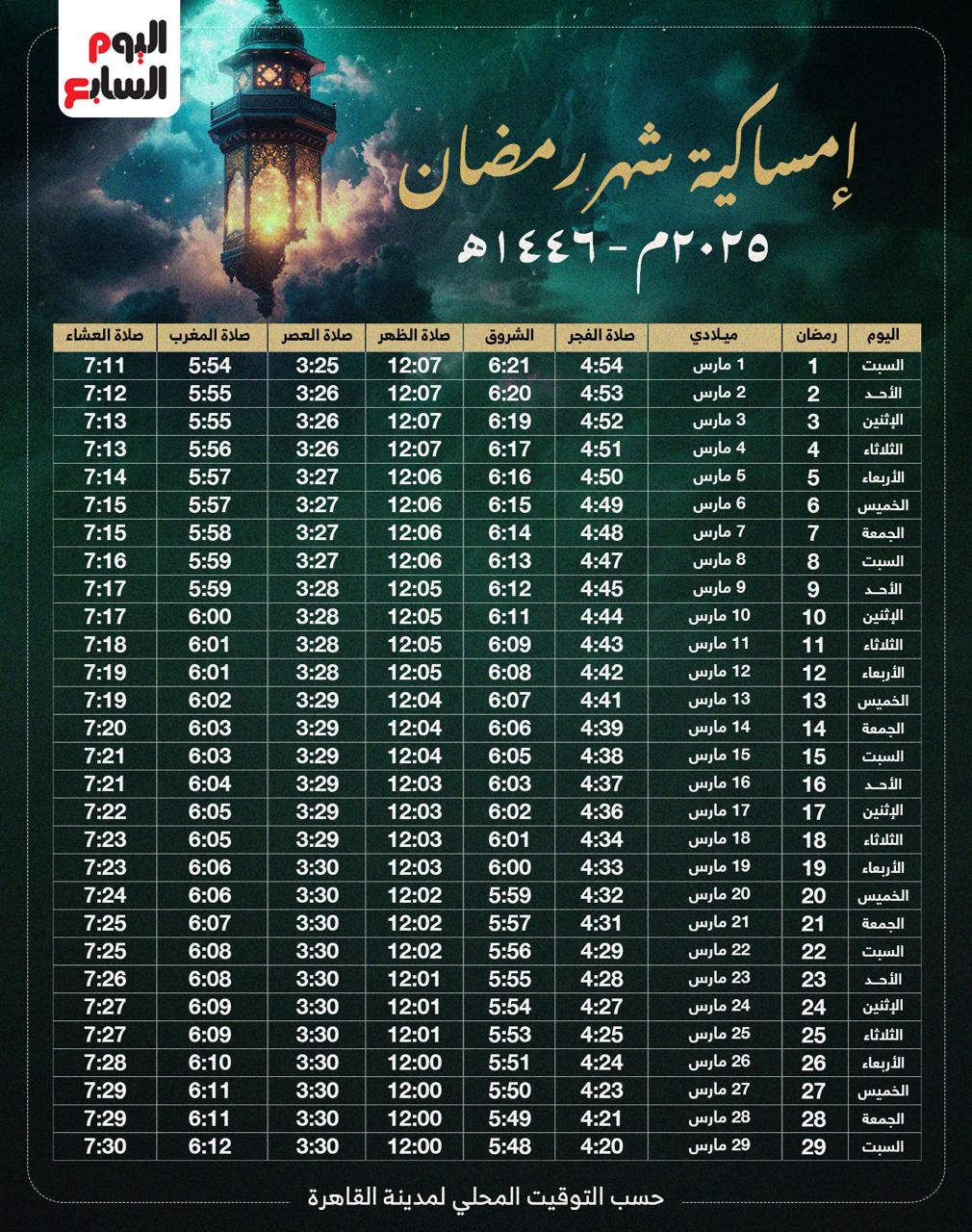 إمساكية رمضان 2025