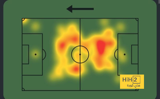 fulham vs arsenal