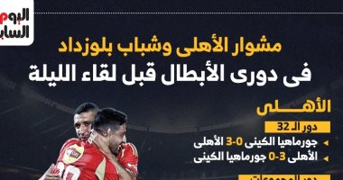 دوري أبطال أفريقيا