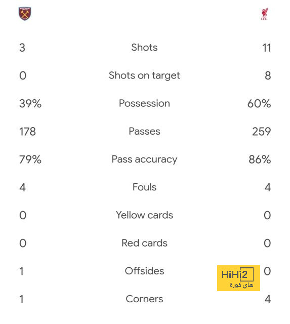 osasuna vs alavés