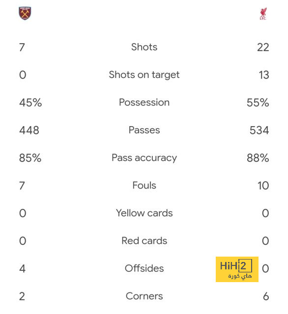 موعد انطلاق دوري أبطال آسيا