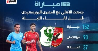 تشكيلة المنتخب الوطني الجزائري