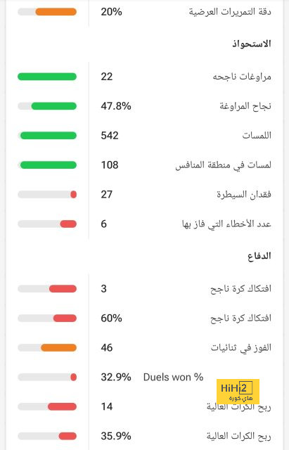 نهائي كأس العالم للأندية