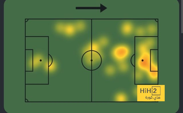 fulham vs arsenal