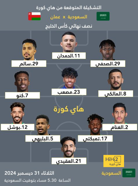 ترتيب الفرق في الدوري الألماني