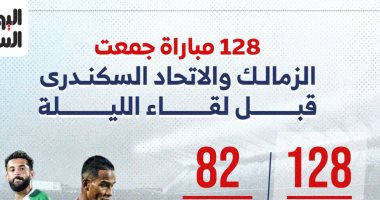 موعد انطلاق دوري أبطال آسيا