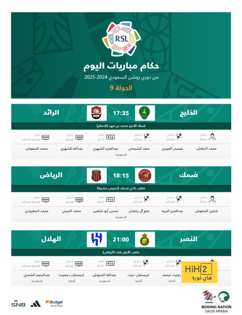 خائن في الفريق - جارناتشو متهم بتسريب تشكيل مانشستر - Scores 