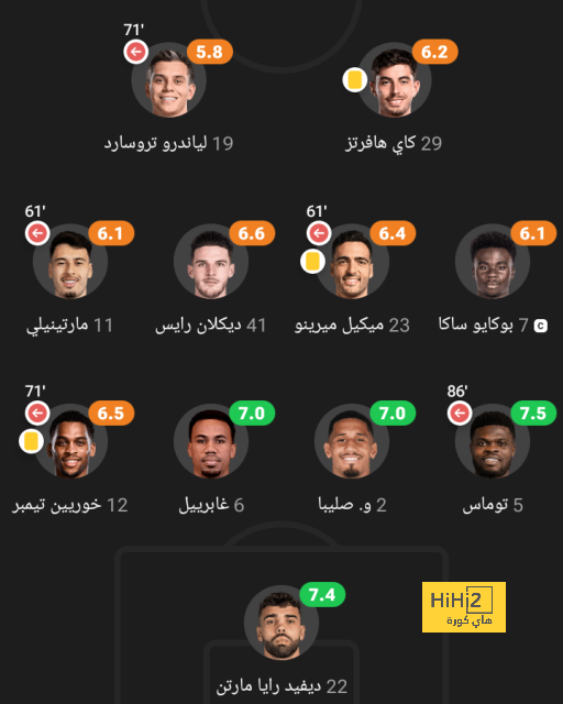 أراوخو: هناك أهداف أخرى الان علينا أن نحتل المركز الثاني حتى نلعب في كأس السوبر 