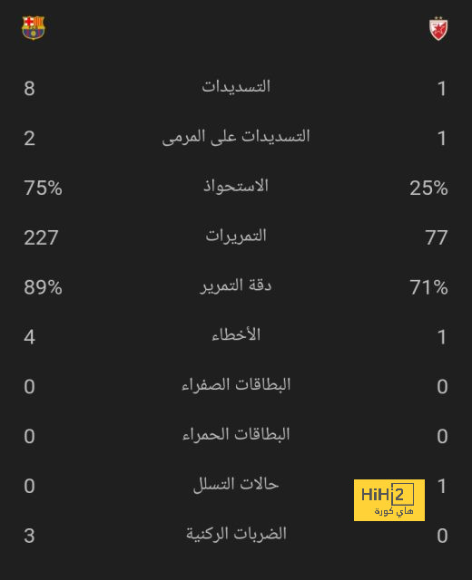 شعبية غولر في تركيا لا تُقارن 