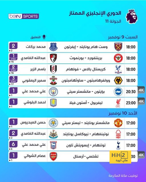 نتائج سلبية لـ النرويج قبل مواجهة كازاخستان في دوري الأمم الأوروبية 