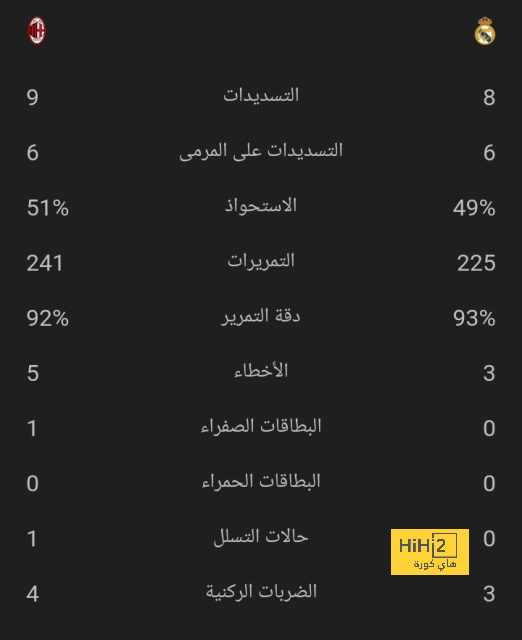 "احمدوا ربكم أنني غائب".. رئيس القوة الزرقاء السابق يوجه رسالة قوية لجمهور الاتحاد قبل كلاسيكو الهلال! | 