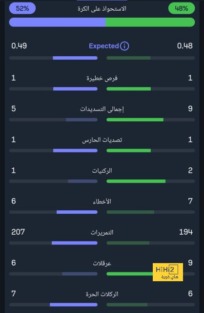 الموت أو المجد..! 