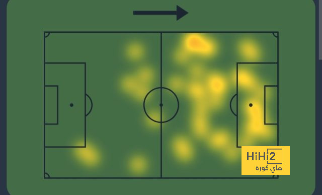 جوزيه مورينيو: لاعب إفريقي كان يستحق الفوز بالكرة الذهبية - Scores 