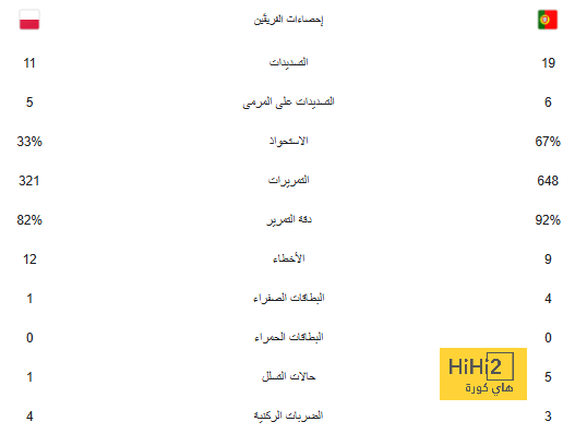 جاكبو: مررنا بفترة صعبة، ولكن ليفربول عاد الآن 