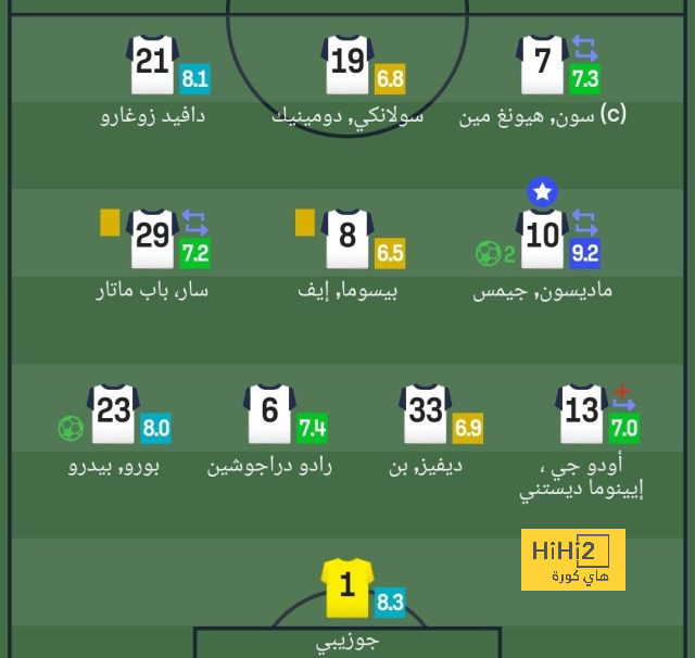 لماذا دي يونغ قائد حقيقي في برشلونة …؟ 