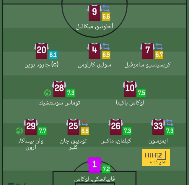 عكس رغبة برشلونة .. إصرار تركي يهدد فليك بفقدان أحد ركائز الفريق | 